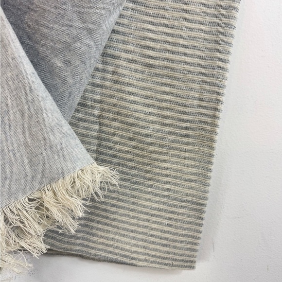 NWT Tribe Alive x BE KIND by Ellen Upcycled Cotton Denim Striped Fringe Scarf - Picture 4 of 6